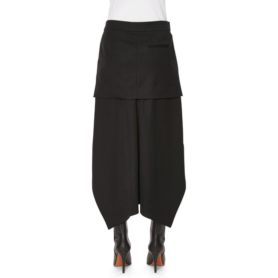 SKIRTS