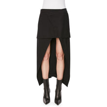 SKIRTS