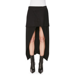 SKIRTS